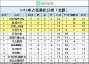 亚特兰大客场大胜都灵，继续领跑积分榜的简单介绍