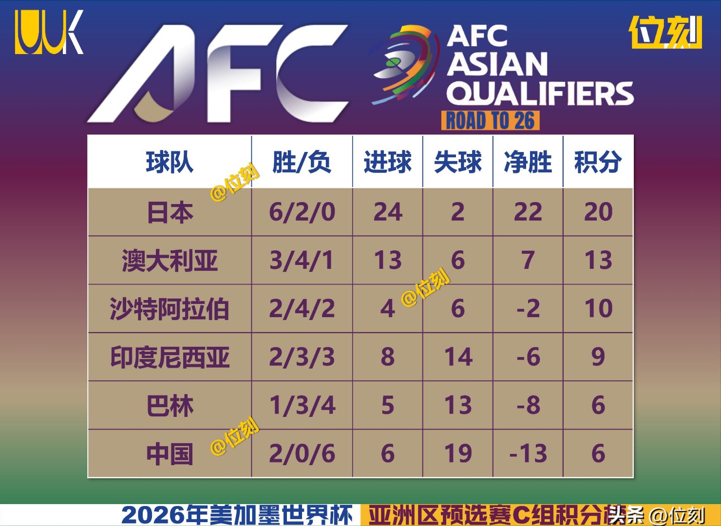 Karsa在切尔西比赛中战术调整，晋级下一阶段引发热议！